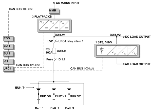 301-004-395.00 Модуль контроля и управления, контроллер UPC4 controller — изображение 15
